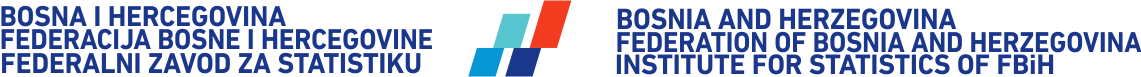 FZS_logo